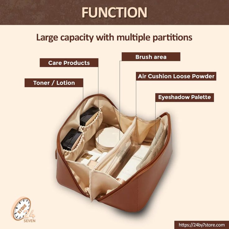 Siara LuxeNest Vanity Organizer
