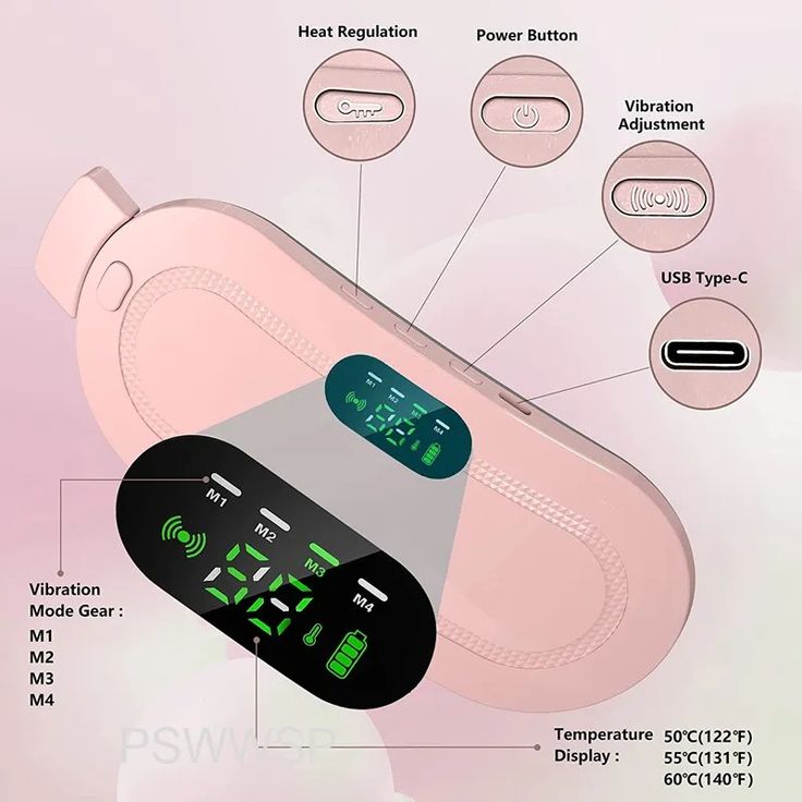 Siara Menstrual Heating Belt